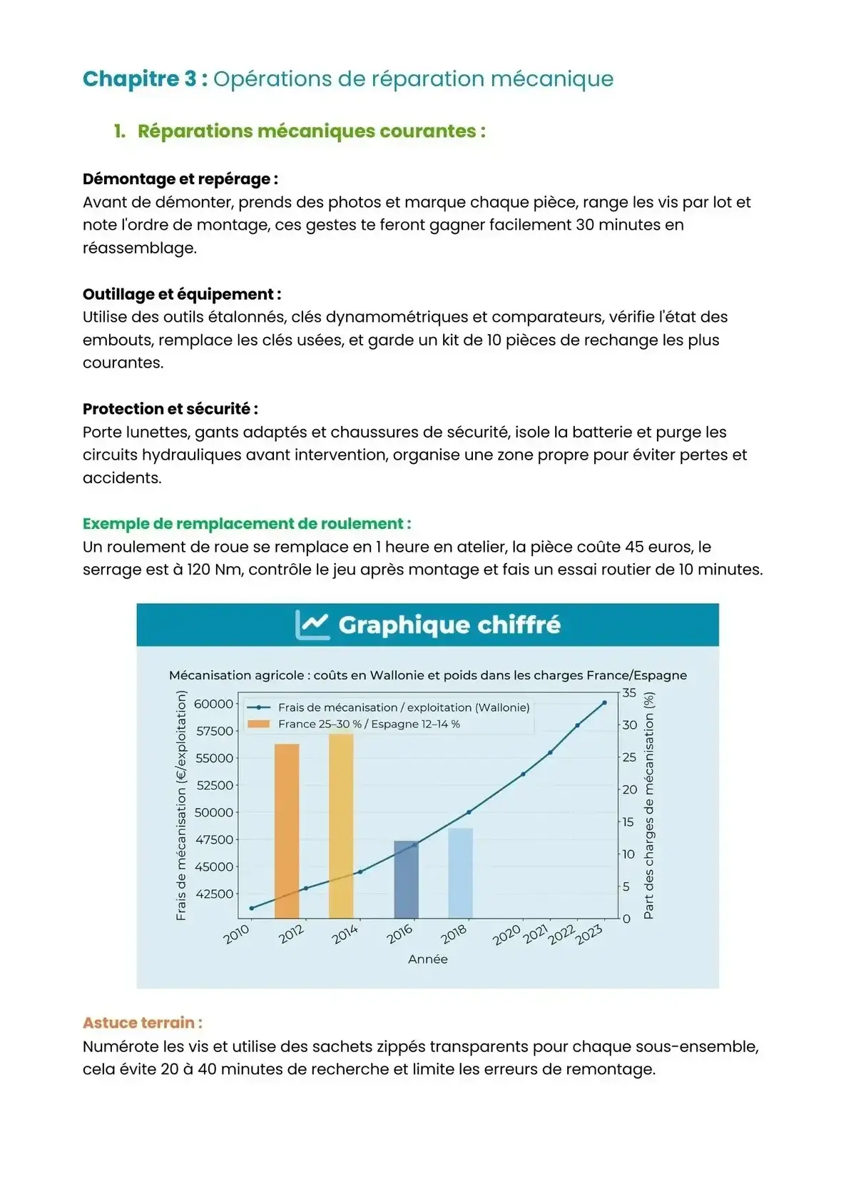 Example Fiche de Révision Bac Pro Agroéquip